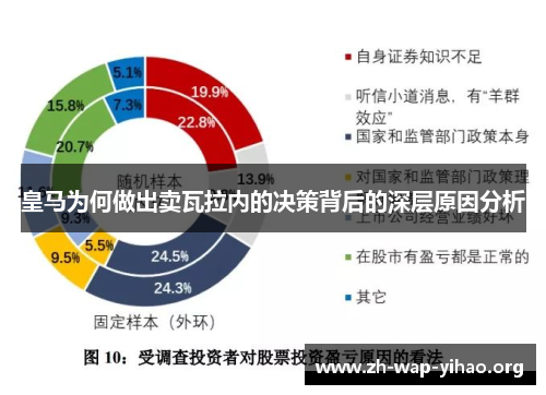 皇马为何做出卖瓦拉内的决策背后的深层原因分析