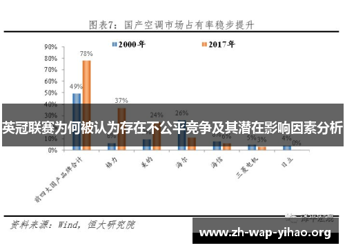 英冠联赛为何被认为存在不公平竞争及其潜在影响因素分析